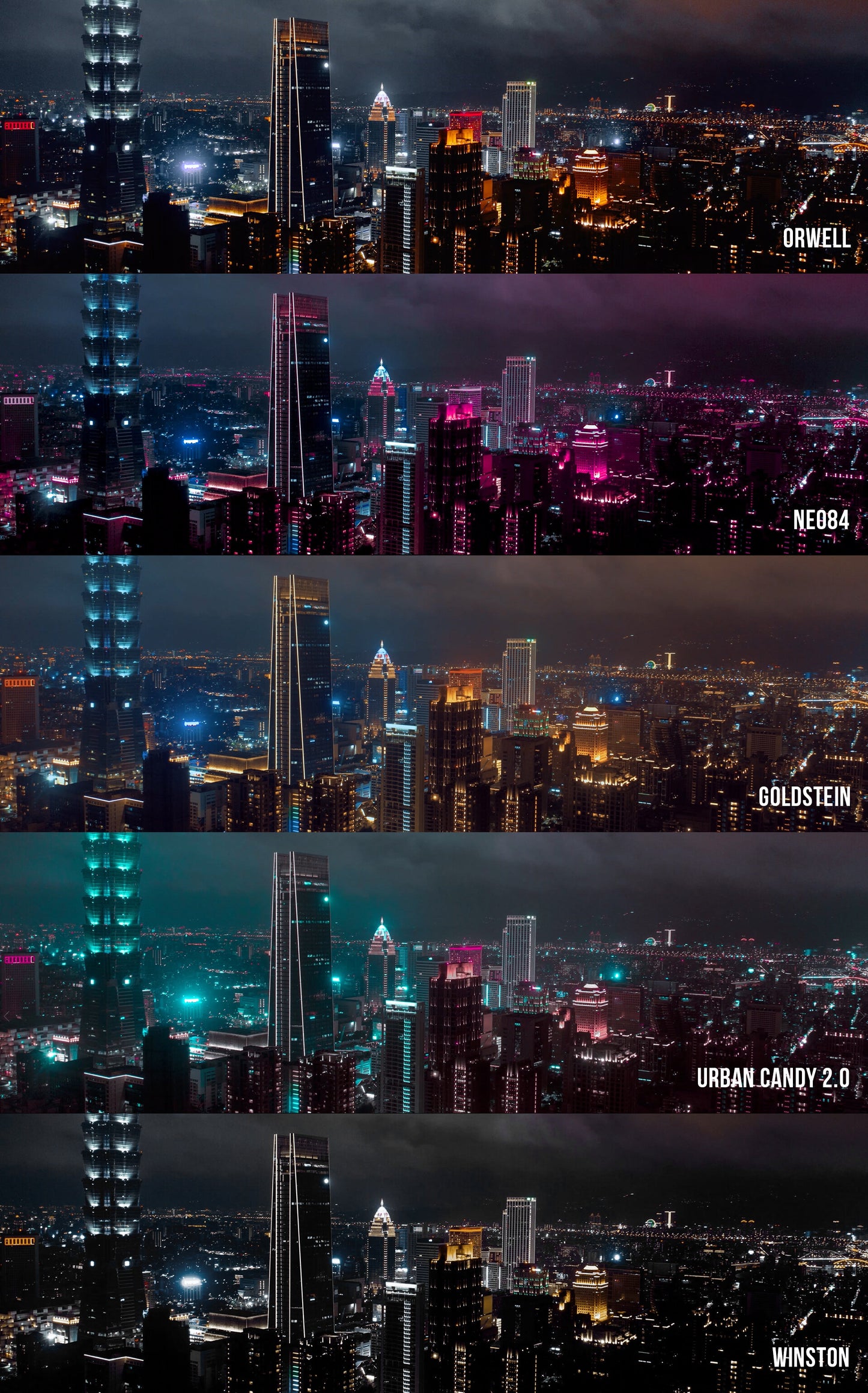 Dystopia Low Light LUT Collection